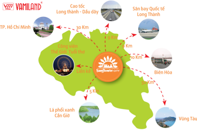 Liên kết vùng dự án Sunflower City